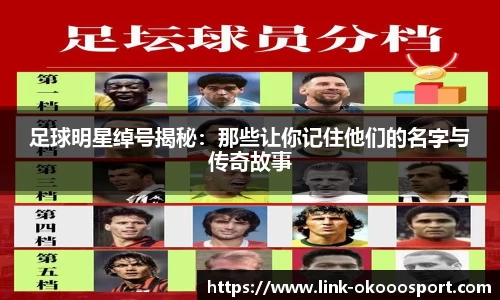 足球明星绰号揭秘：那些让你记住他们的名字与传奇故事