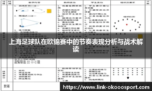 上海足球队在欧锦赛中的节奏表现分析与战术解读