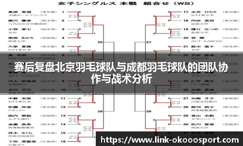 赛后复盘北京羽毛球队与成都羽毛球队的团队协作与战术分析
