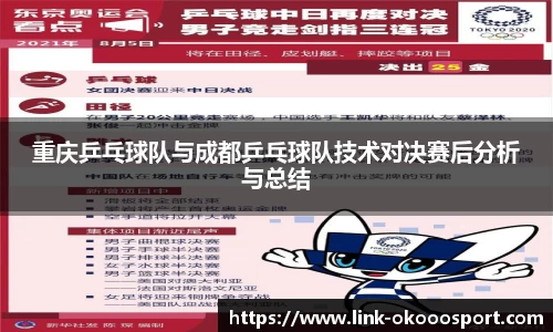 重庆乒乓球队与成都乒乓球队技术对决赛后分析与总结